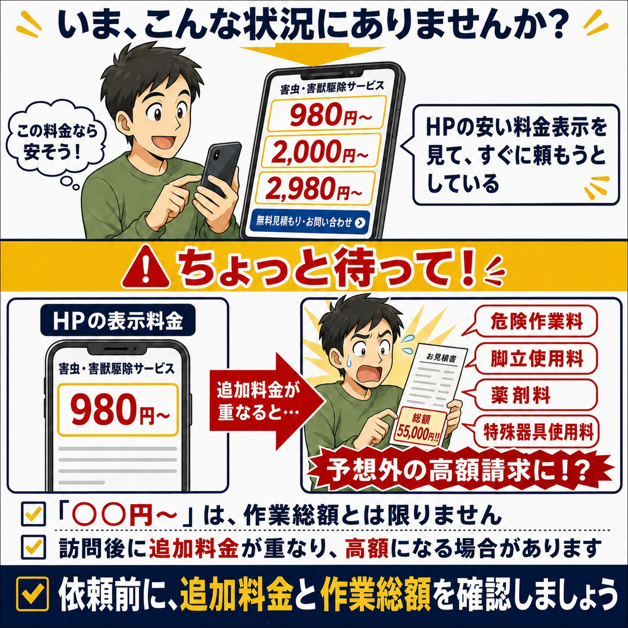 高額請求を防ぐための注意喚起